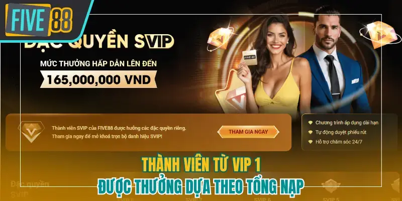 Thành viên từ VIP 1 được thưởng dựa theo tổng nạp